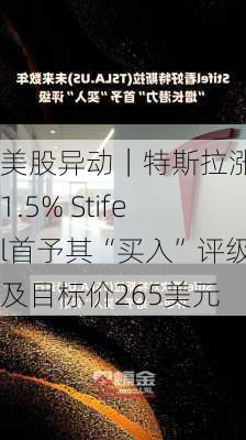 美股异动｜特斯拉涨超1.5% Stifel首予其“买入”评级及目标价265美元