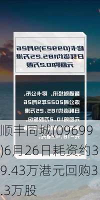 顺丰同城(09699)6月26日耗资约39.43万港元回购3.3万股