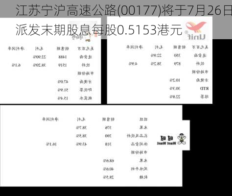 江苏宁沪高速公路(00177)将于7月26日派发末期股息每股0.5153港元