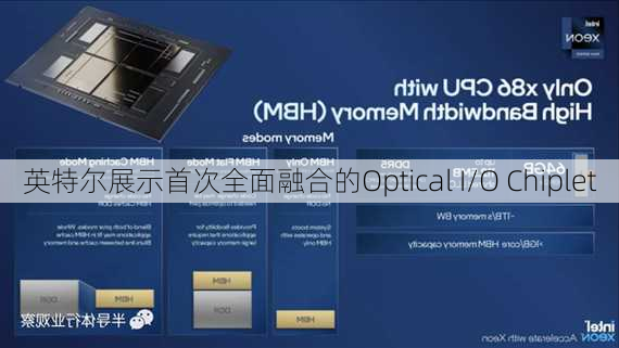 英特尔展示首次全面融合的Optical I/O Chiplet