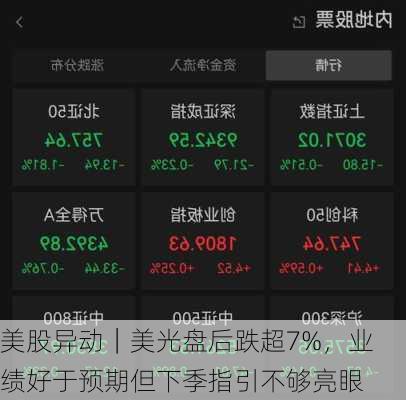 美股异动｜美光盘后跌超7%，业绩好于预期但下季指引不够亮眼