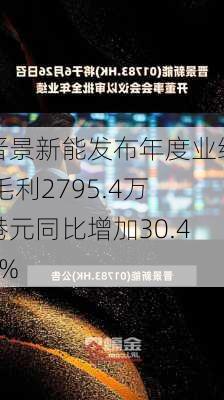 晋景新能发布年度业绩 毛利2795.4万港元同比增加30.49%