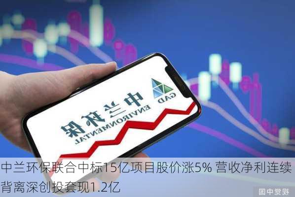 中兰环保联合中标15亿项目股价涨5% 营收净利连续背离深创投套现1.2亿