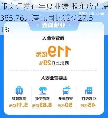 邝文记发布年度业绩 股东应占溢利1385.76万港元同比减少27.51%