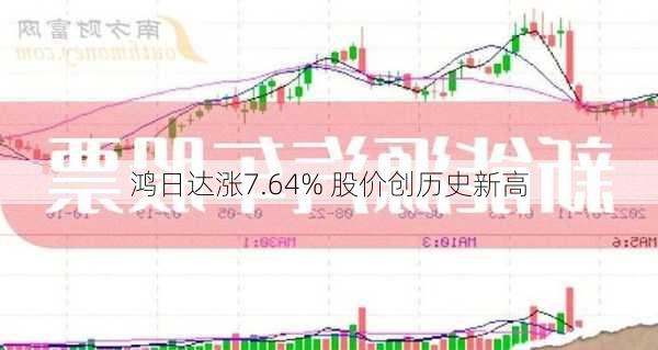 鸿日达涨7.64% 股价创历史新高