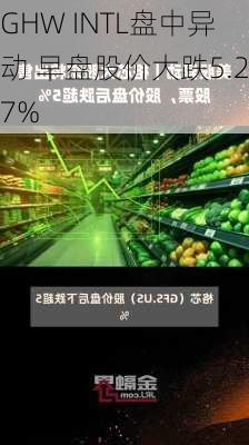 GHW INTL盘中异动 早盘股价大跌5.27%