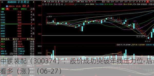 中铁装配（300374）：股价成功突破年线压力位-后市看多（涨）（06-27）