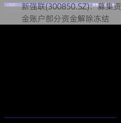 新强联(300850.SZ)：募集资金账户部分资金解除冻结