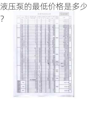 液压泵的最低价格是多少？