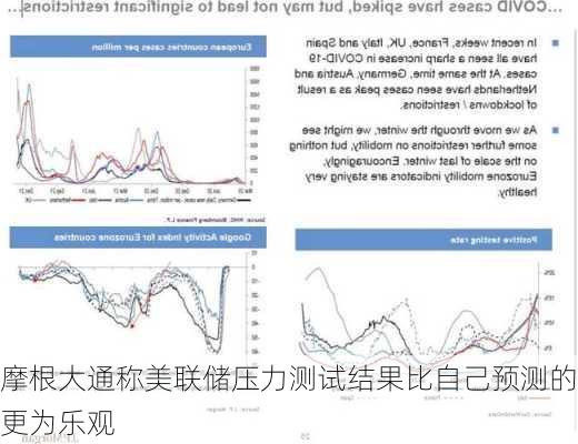 摩根大通称美联储压力测试结果比自己预测的更为乐观