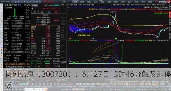 科创信息（300730）：6月27日13时46分触及涨停板