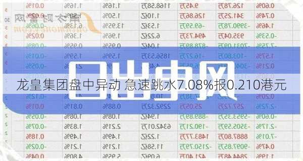 龙皇集团盘中异动 急速跳水7.08%报0.210港元