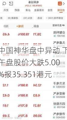 中国神华盘中异动 下午盘股价大跌5.00%报35.351港元