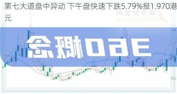 第七大道盘中异动 下午盘快速下跌5.79%报1.970港元