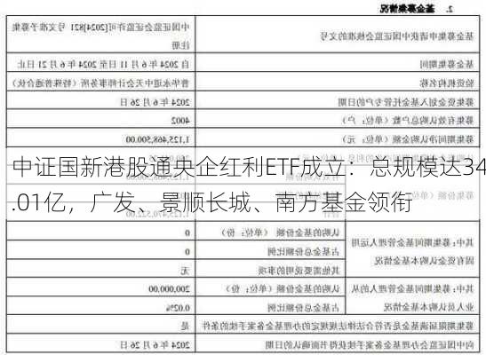 中证国新港股通央企红利ETF成立：总规模达34.01亿，广发、景顺长城、南方基金领衔