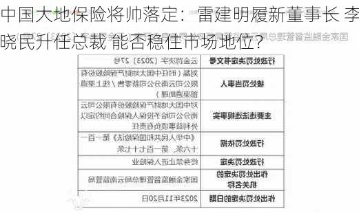 中国大地保险将帅落定：雷建明履新董事长 李晓民升任总裁 能否稳住市场地位？