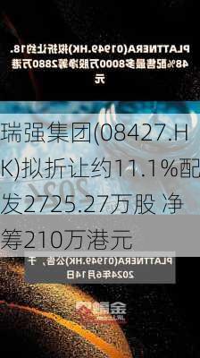 瑞强集团(08427.HK)拟折让约11.1%配发2725.27万股 净筹210万港元