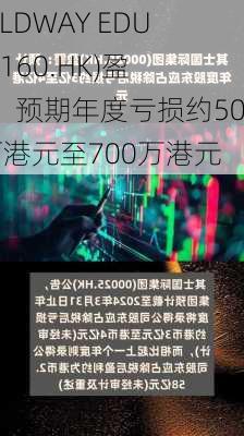 GOLDWAY EDU(08160.HK)盈警：预期年度亏损约500万港元至700万港元