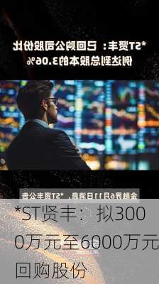 *ST贤丰：拟3000万元至6000万元回购股份