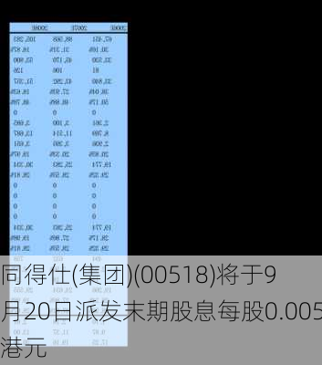 同得仕(集团)(00518)将于9月20日派发末期股息每股0.005港元