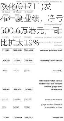 欧化(01711)发布年度业绩，净亏损2500.6万港元，同比扩大19%