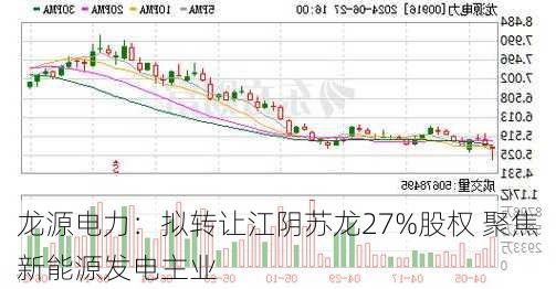 龙源电力：拟转让江阴苏龙27%股权 聚焦新能源发电主业