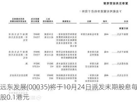 远东发展(00035)将于10月24日派发末期股息每股0.1港元