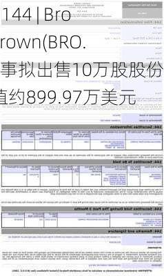 Form 144 | Brown  Brown(BRO.US)董事拟出售10万股股份，价值约899.97万美元