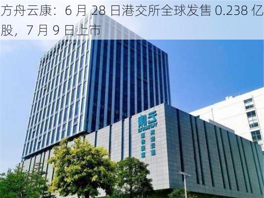 方舟云康：6 月 28 日港交所全球发售 0.238 亿股，7 月 9 日上市