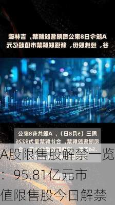 A股限售股解禁一览：95.81亿元市值限售股今日解禁