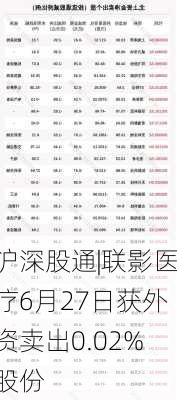 沪深股通|联影医疗6月27日获外资卖出0.02%股份