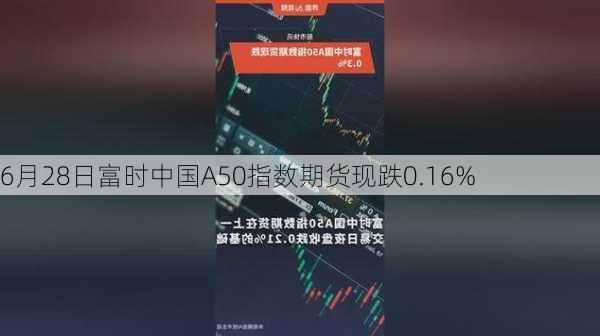 6月28日富时中国A50指数期货现跌0.16%