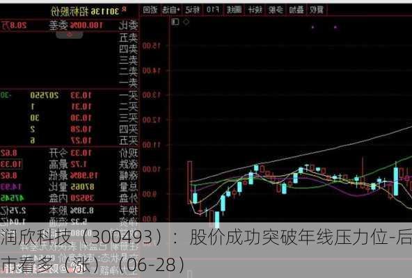 润欣科技（300493）：股价成功突破年线压力位-后市看多（涨）（06-28）