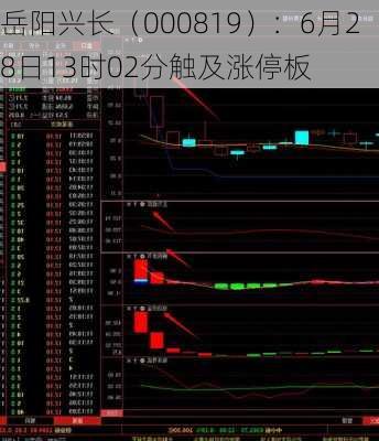 岳阳兴长（000819）：6月28日13时02分触及涨停板