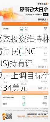 派杰投资维持林肯国民(LNC.US)持有评级，上调目标价至34美元