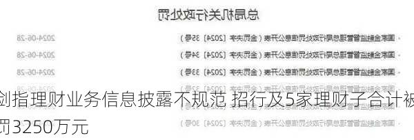 剑指理财业务信息披露不规范 招行及5家理财子合计被罚3250万元