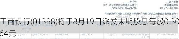 工商银行(01398)将于8月19日派发末期股息每股0.3064元