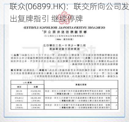 联众(06899.HK)：联交所向公司发出复牌指引 继续停牌