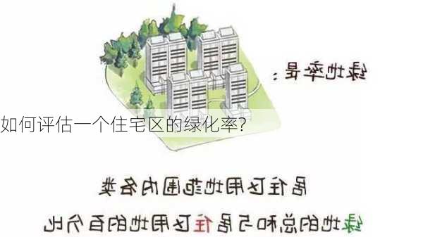 如何评估一个住宅区的绿化率?