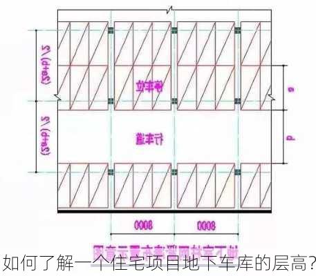 如何了解一个住宅项目地下车库的层高？