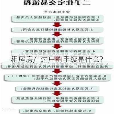 租房房产过户的手续是什么?