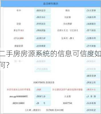 二手房房源系统的信息可信度如何？
