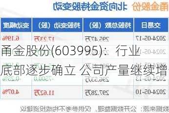 甬金股份(603995)：行业底部逐步确立 公司产量继续增长