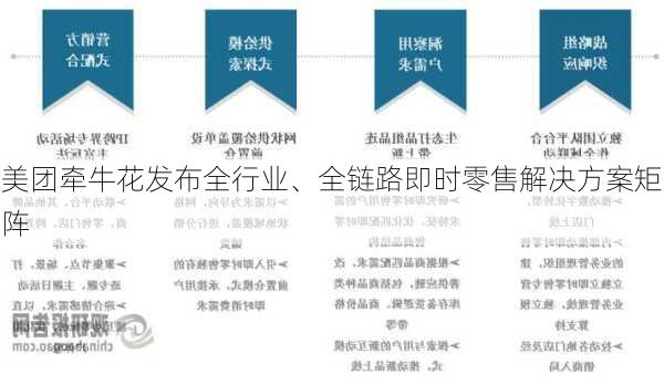 美团牵牛花发布全行业、全链路即时零售解决方案矩阵