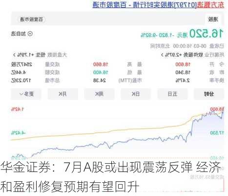 华金证券：7月A股或出现震荡反弹 经济和盈利修复预期有望回升