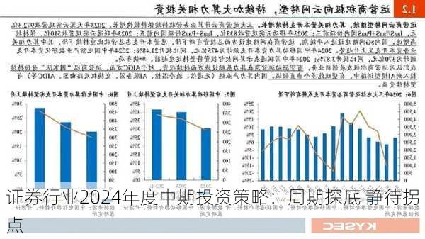 证券行业2024年度中期投资策略：周期探底 静待拐点