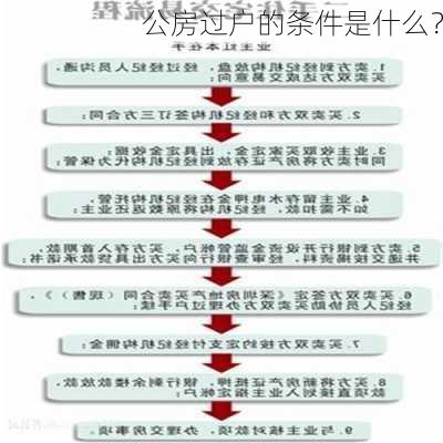 公房过户的条件是什么？