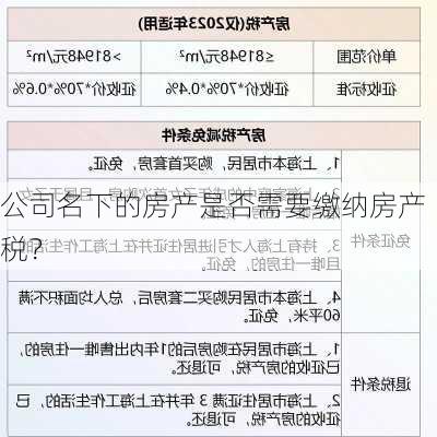 公司名下的房产是否需要缴纳房产税？