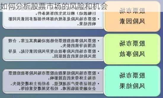 如何分析股票市场的风险和机会