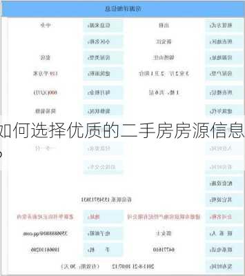 如何选择优质的二手房房源信息?